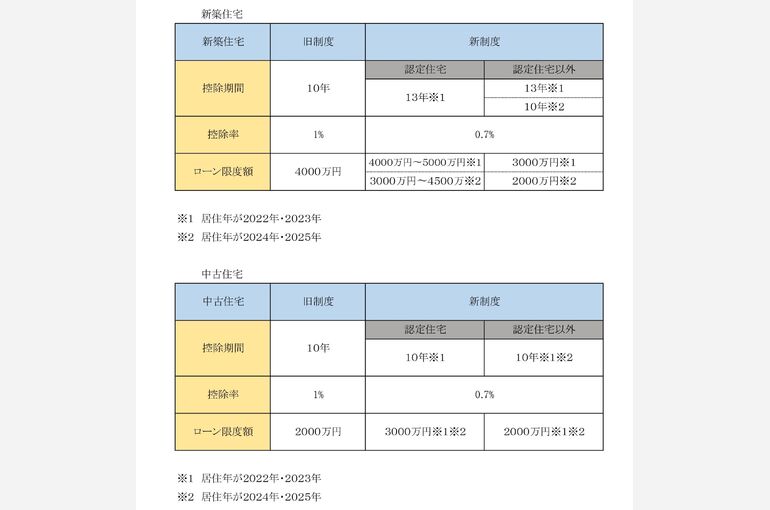 コラム11挿入図